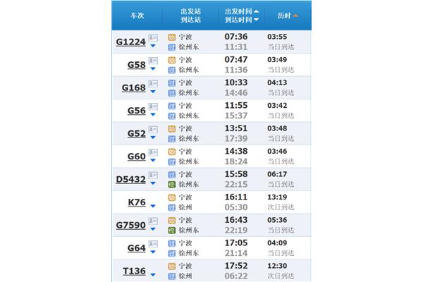 徐州至寧波高鐵