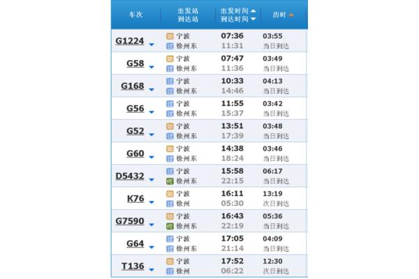 徐州至寧波高鐵