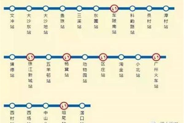 東莞地鐵路線