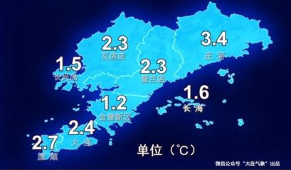 大連今天氣溫