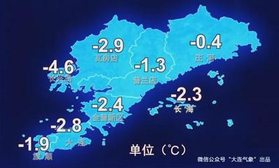 大連今天氣溫
