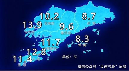 大連今天氣溫