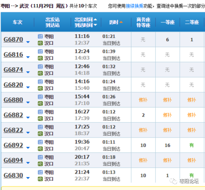 襄陽到棗陽的火車