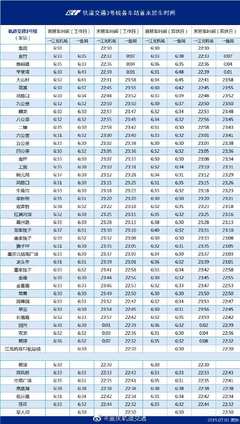 地鐵開班時間