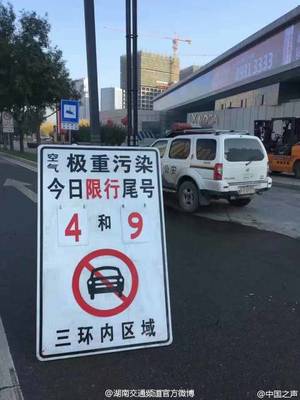 今日限行西安