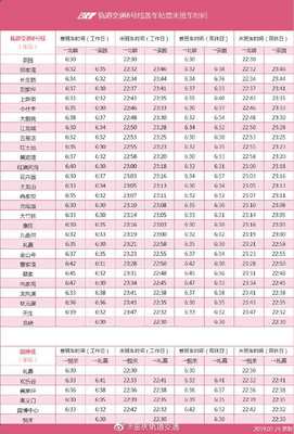 地鐵開班時間