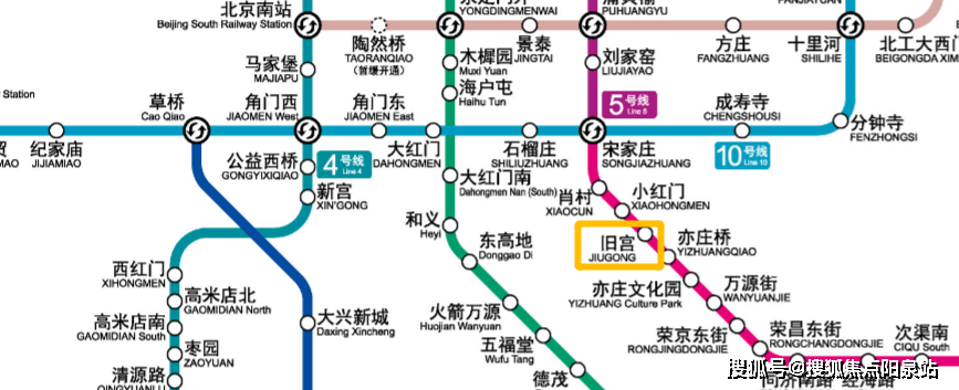 馬家堡地鐵