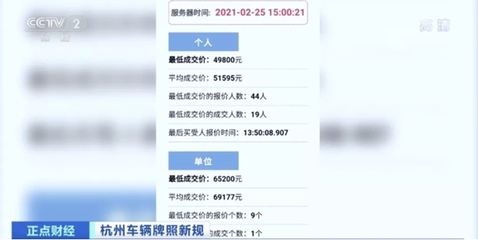杭州車(chē)牌限號(hào)時(shí)間查詢