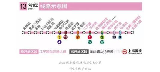 上海13號地鐵