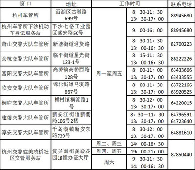 杭州車(chē)牌限號(hào)時(shí)間查詢