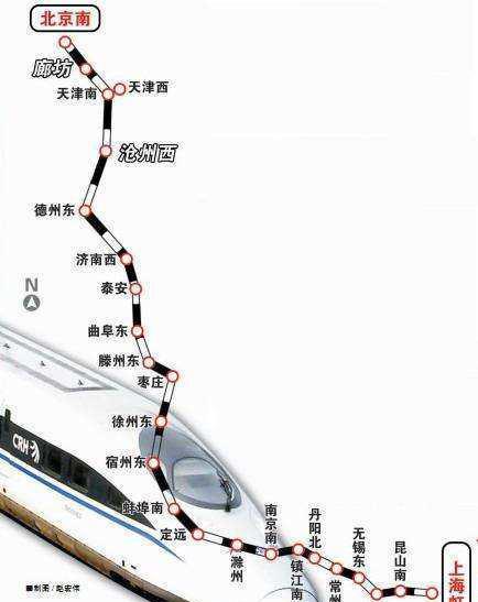 廊坊到南京高鐵