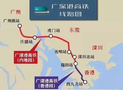 福田高鐵站去香港怎么過關(guān)