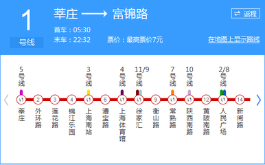 早上地鐵幾點開始運行