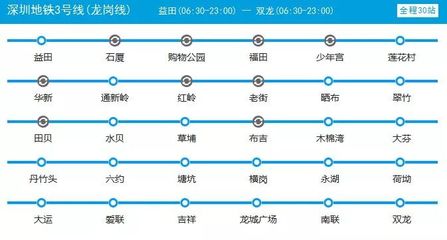 早上地鐵幾點開始運行