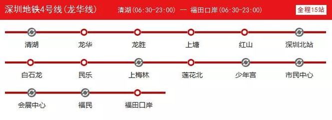早上地鐵幾點開始運行