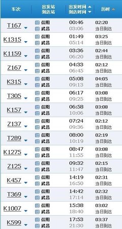 武漢到信陽火車