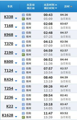 武漢到信陽火車