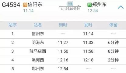武漢到信陽火車