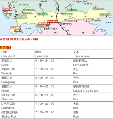 福田口岸到香港
