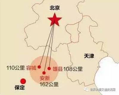 天津到邢臺高鐵