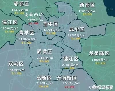 杭州哪個區(qū)最好