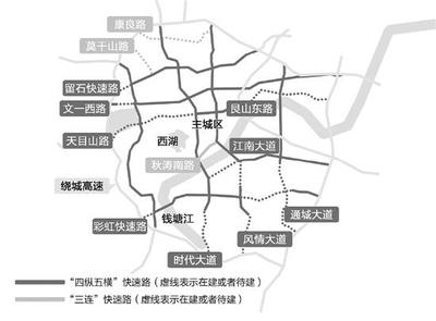 杭州環(huán)城北路屬于哪個(gè)區(qū)