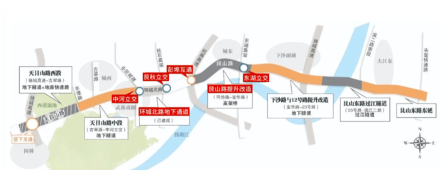 杭州環(huán)城北路屬于哪個(gè)區(qū)
