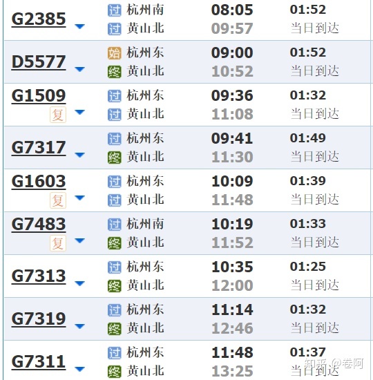 高鐵巴士是什么車