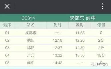 閬中到成都高鐵